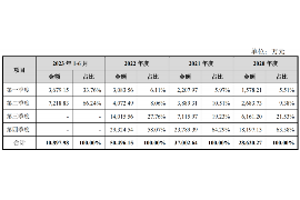 许昌许昌讨债公司服务